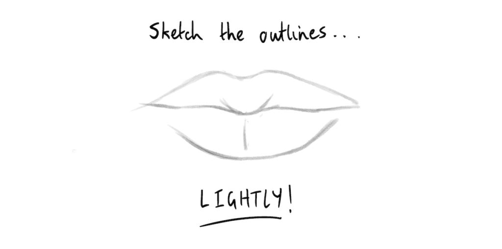 Sketch of the outline of the lips