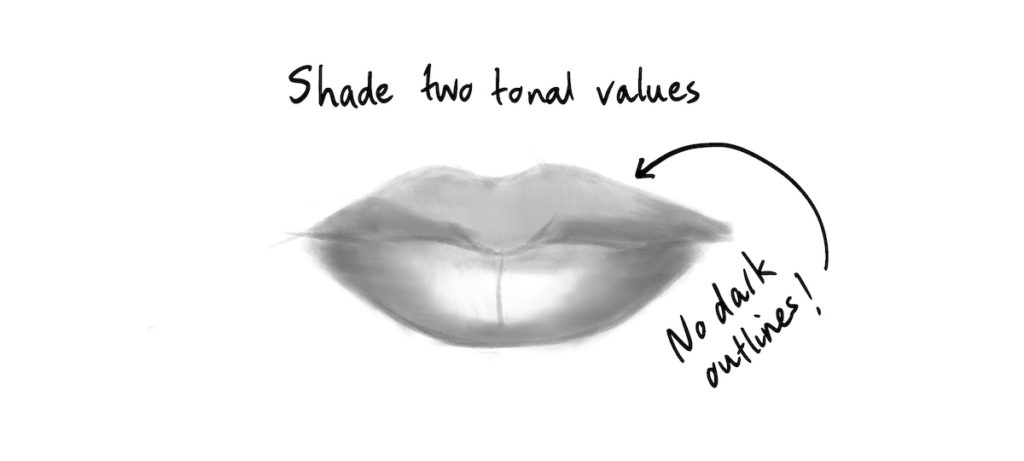 Drawing of lips showing two shaded tonal values