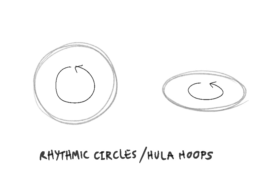 Diagram showing ellipse and circle drawn with repeated rotations.